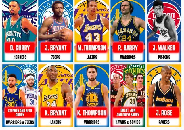 开云体育平台-一个竟然还不够，詹姆斯想要跟两个儿子同场竞技